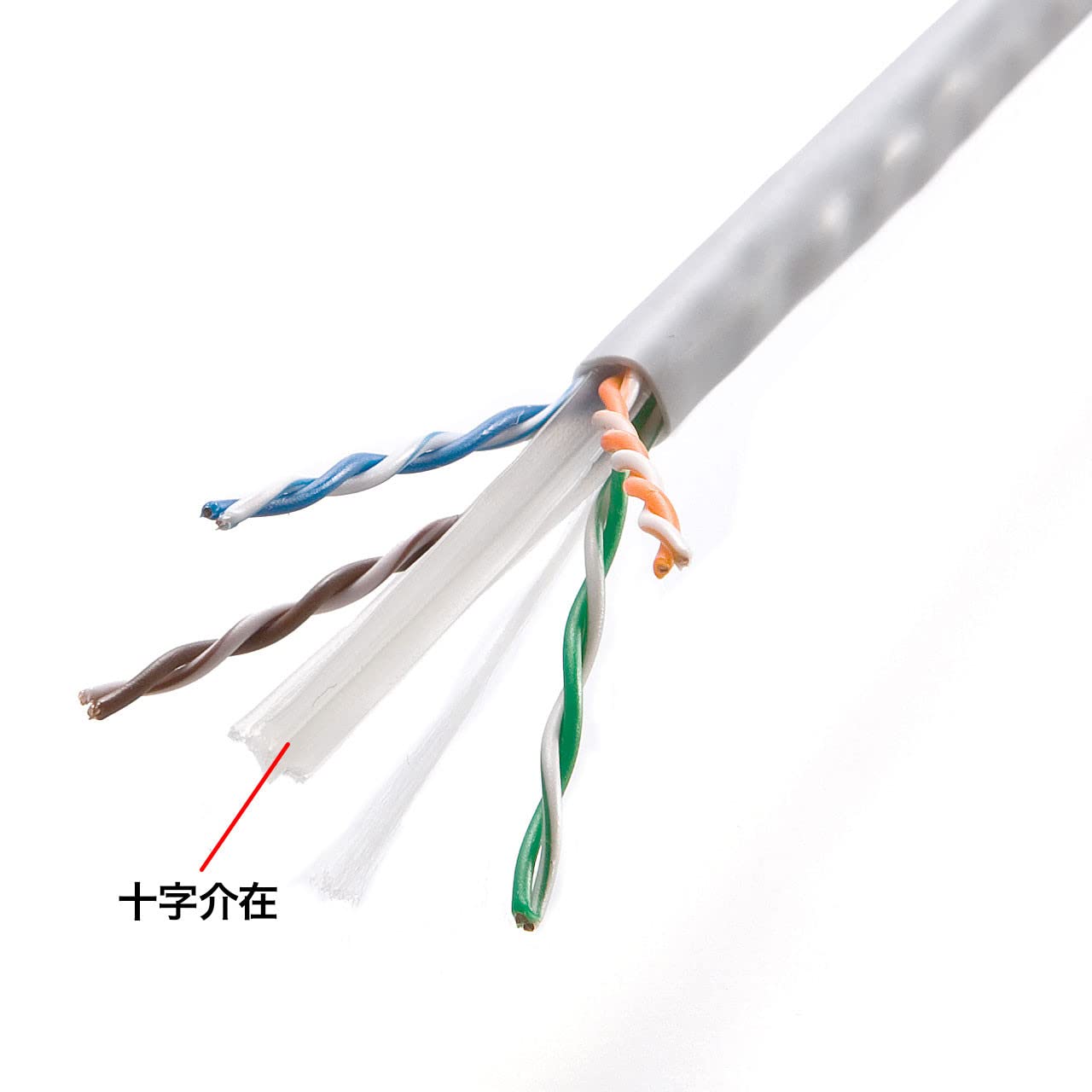 Amazon.co.jp: サンワサプライ CAT6A LANケーブルのみ 自作用UTP単線