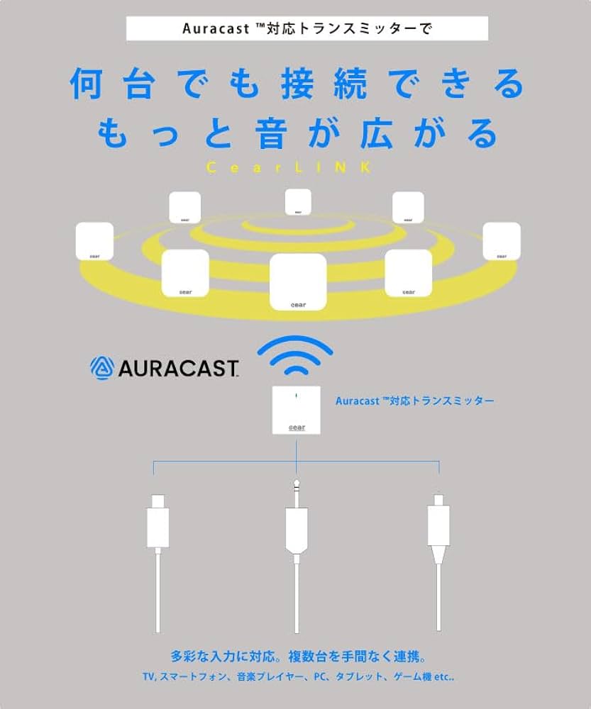 Amazon | Cear core（シーイヤーコア）【Cear pavé接続用