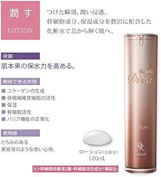 Amazon | 【リセラディーヴァ（サロン専売品）】LOTION（化粧水