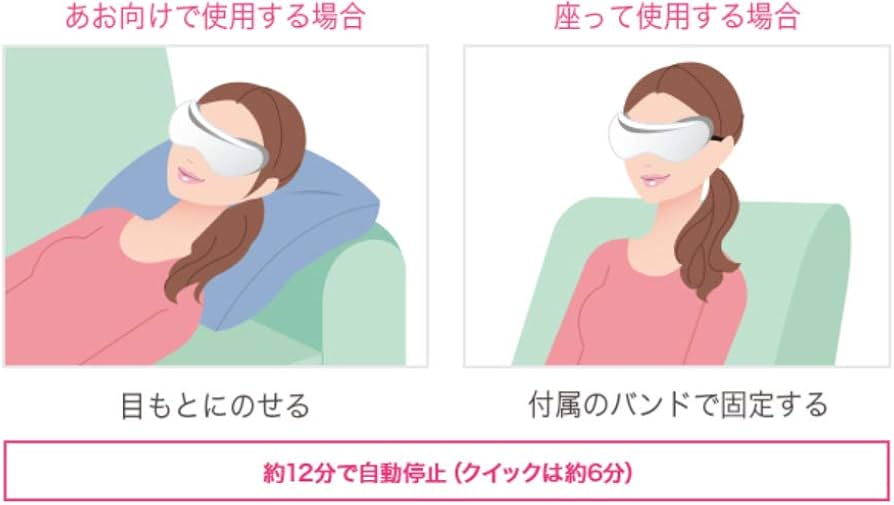 Amazon | パナソニック 目もとエステ 海外対応 ゴールド調 EH-CSW68-N