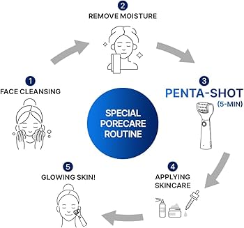 Amazon.com: CELORABY Potension Penta-Shot Glass Skin Glow Booster