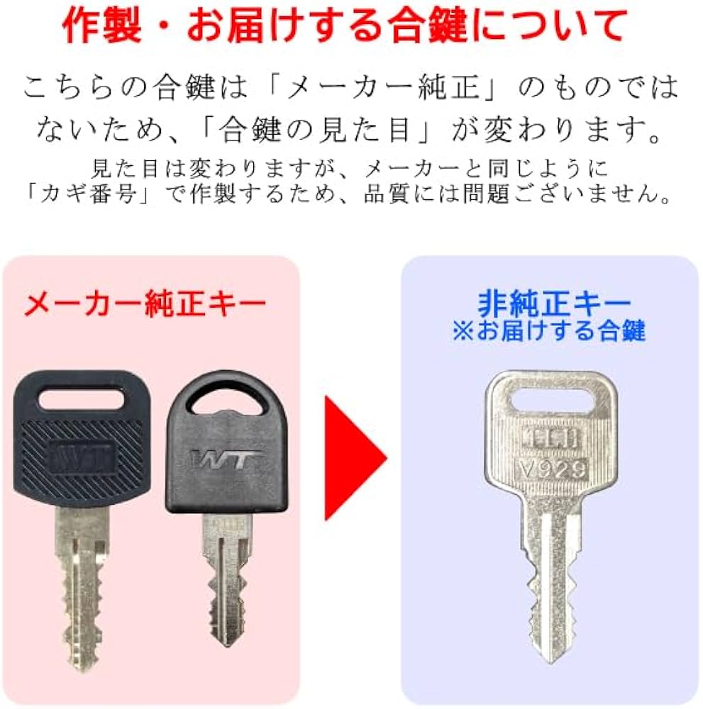 オムロックキー 14本 オムロックキー | オムロンアミューズメント株式会社