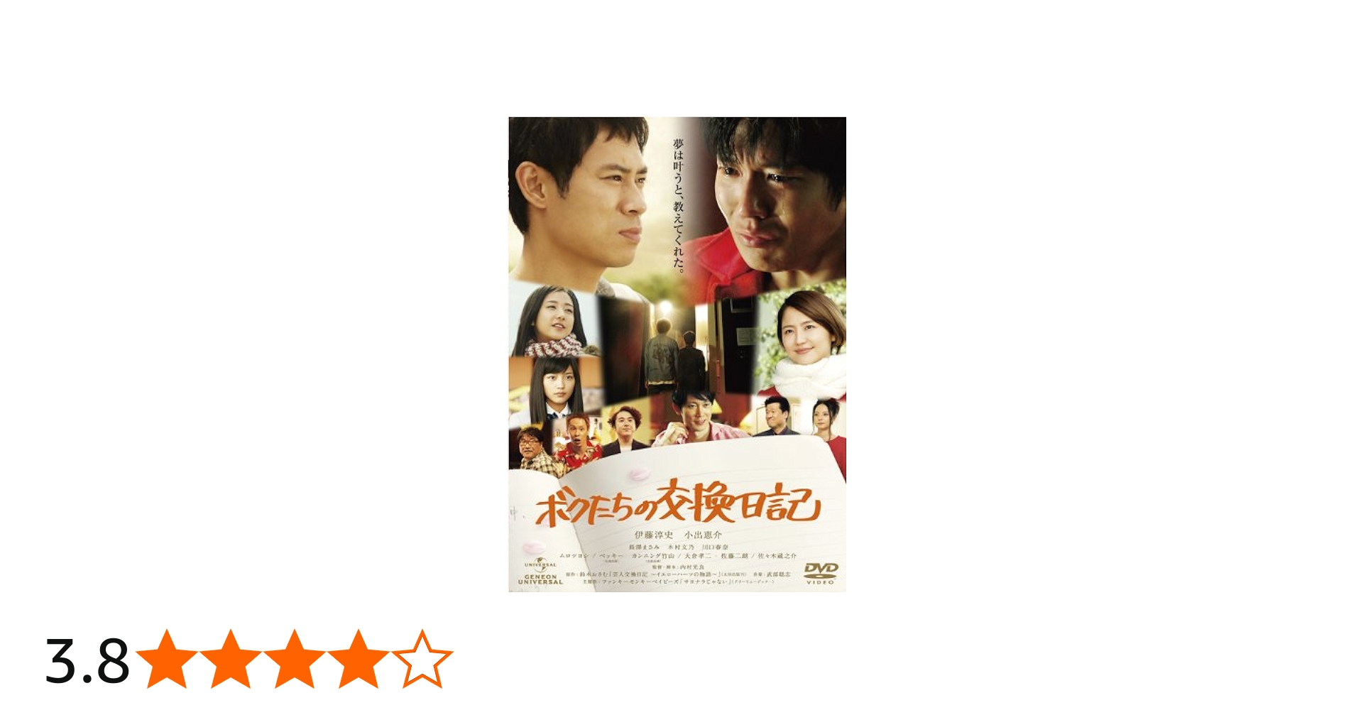 Amazon.co.jp: ボクたちの交換日記 [DVD] : 伊藤淳史, 小出恵介, 長澤