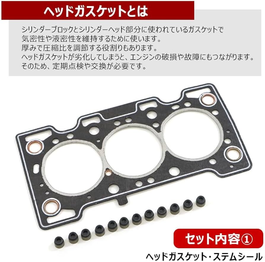 ジムニー JA11系 ガスケット&オイルシールセット 26点セット ジムニー