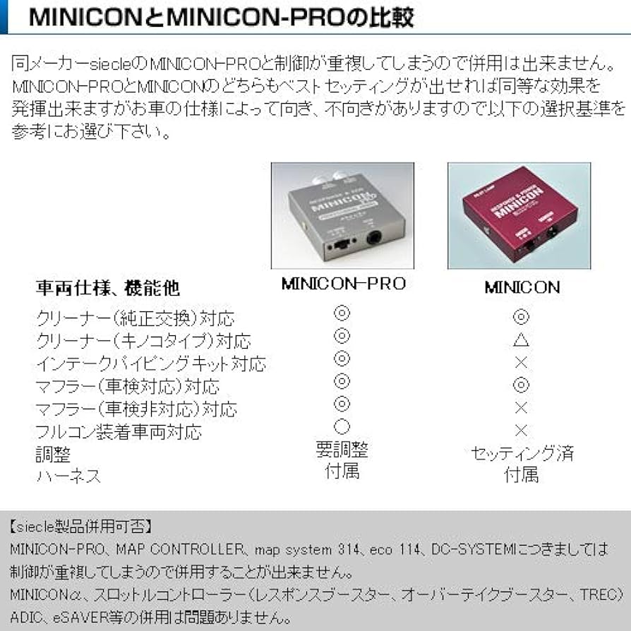 Amazon.co.jp: siecle ミニコン アルトラパン HE21S 2002.1～2008.11