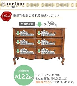 Amazon｜アンティーク調 3段 チェスト ブラウン 約W119.5×約D52×約H85