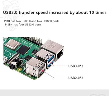 Amazon.com: Vemico Raspberry Pi 4 Model B 4GB for Game Emulator