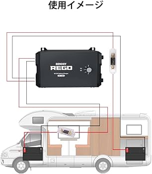 Amazon.co.jp: Renogy battery charger 60a REGOシリーズ 走行充電器
