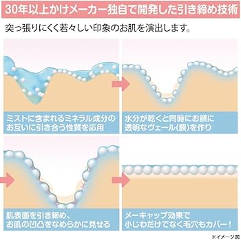 Amazon | ストレッチイメージSDメイクミスト2本セット | ストレッチ