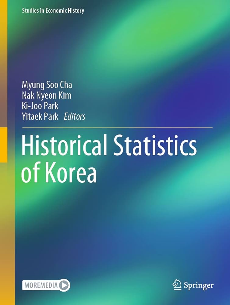 Historical Statistics of Korea (Studies in Economic History): Cha