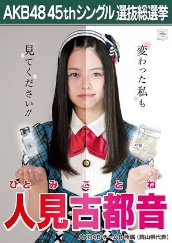 Amazon.co.jp: 【人見古都音】 公式生写真 AKB48 翼はいらない 劇場盤