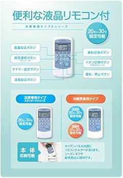 Amazon | コロナ ウインドエアコン(冷房専用タイプ) シェルホワイト CW