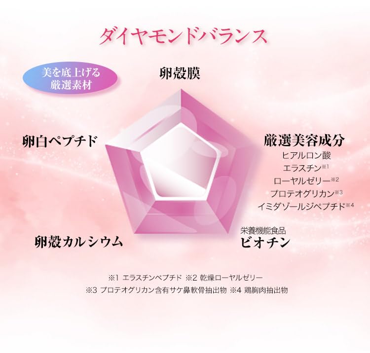 Amazon | アルマード TO-Ⅱ Science Crystal（150粒） | アルマード