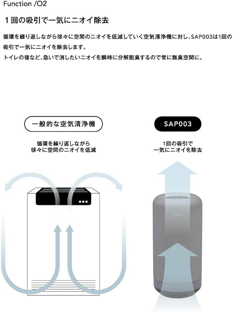 Amazon | 【公式ストア限定】cado（カドー） SAP 002 クールグレー