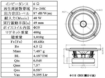 Amazon.co.jp: PARC Audio ウッドコーンスピーカー 13cm DCU-F131W