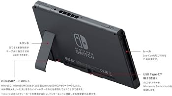 美品 NintendoSwitch ニンテンドースイッチ 本体 2023年製 楽天市場