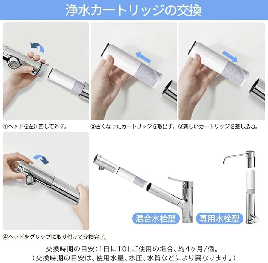 Amazon | 【正規品】 SESU10300SK1 浄水カートリッジ 3本セット 交換用