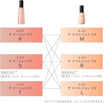 Amazon.co.jp: est(エスト) ザ ローション EX T レフィル 130ml
