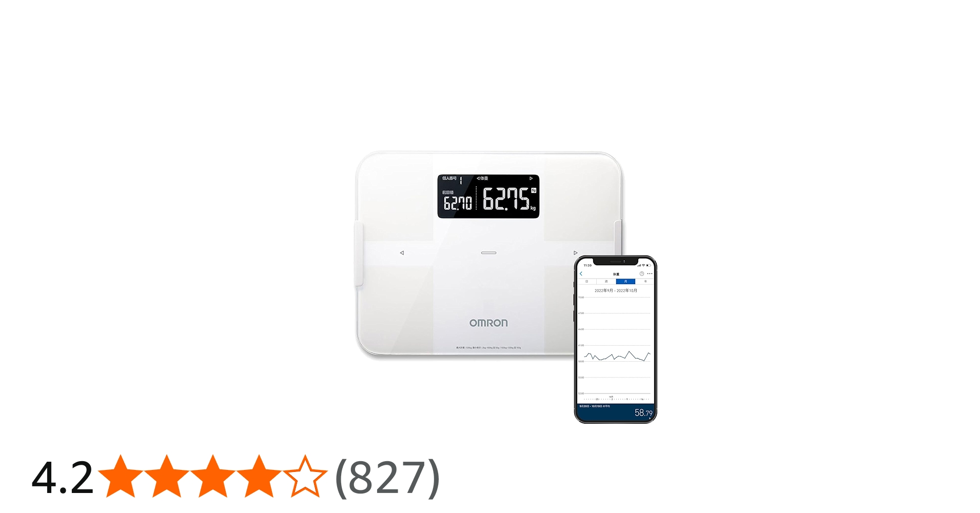 Amazon | オムロン 体重・体組成計 カラダスキャン スマホアプリ/OMRON
