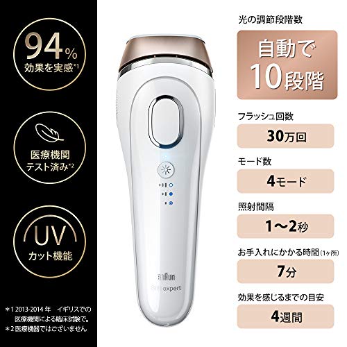 徹底検証】ブラウン 光美容器 シルクエキスパート BD5007のレビュー