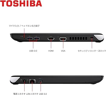 Amazon.co.jp: 【整備済み品】 『大容量メモリ:16GB+高速SSD:1000GB