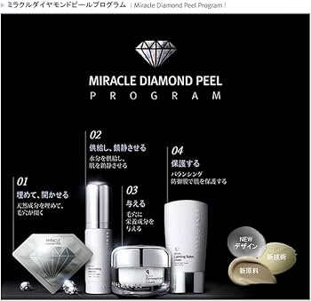 Amazon.co.jp: [RENE CELL ] ルネセル ミラクル ダイヤモンド 4点