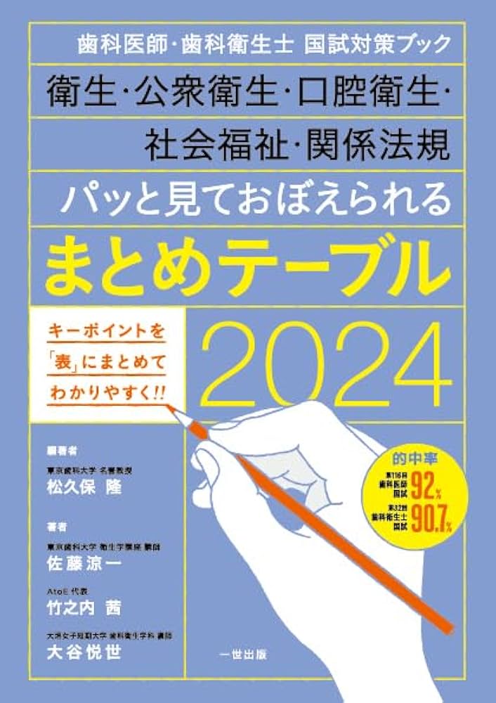 Amazon.co.jp: 歯科医師・歯科衛生士 国試対策ブック 衛生・公衆衛生