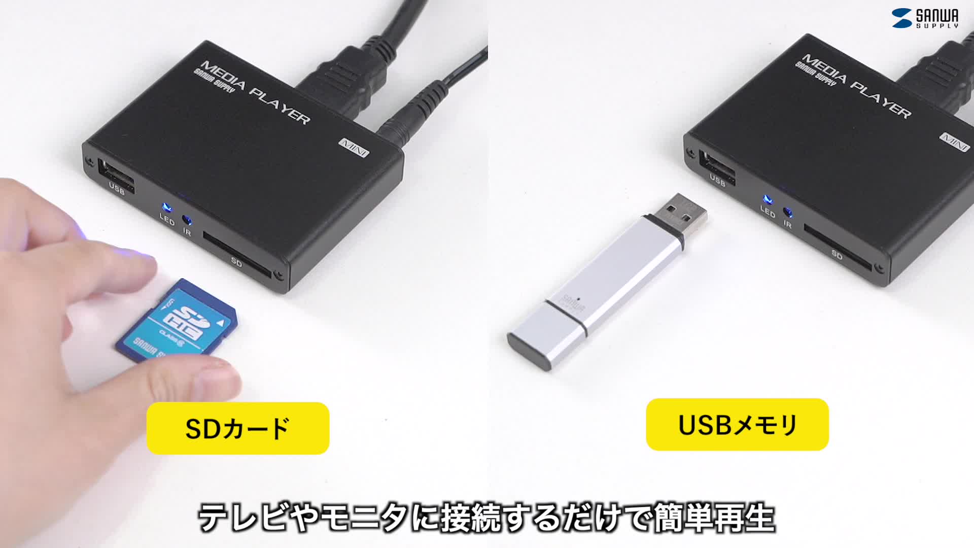 Amazon.co.jp: サンワサプライ メディアプレーヤー HDMI/RCA出力 USB