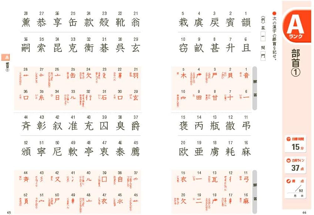 Amazon.co.jp: 2024年度版 頻出度順 漢字検定準2級 合格!問題集 : 漢字