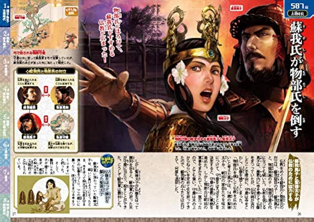 コミック版日本の歴史18冊＋超ビジュアル大辞典4冊 他 24冊セット