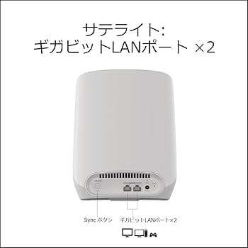 Amazon | 【正規品】 ネットギア NETGEAR Orbi WiFi6 (2402Mbps+