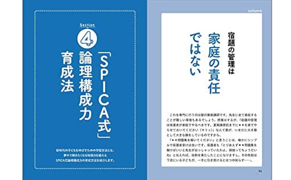 2025］SPICA 算数 思考力灘筑駒クラス小6 参考書 4冊セット 2025