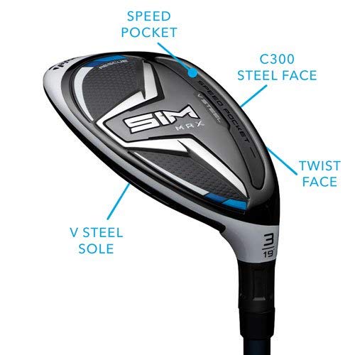 Amazon | テーラーメイド SIM MAX レスキュー ユーティリティ