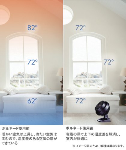 Amazon | Vornado サーキュレーター（空気循環器） アンティーク