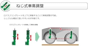 Amazon.co.jp: TEIN (テイン) 車高調【 STREET BASIS Z 】スズキ