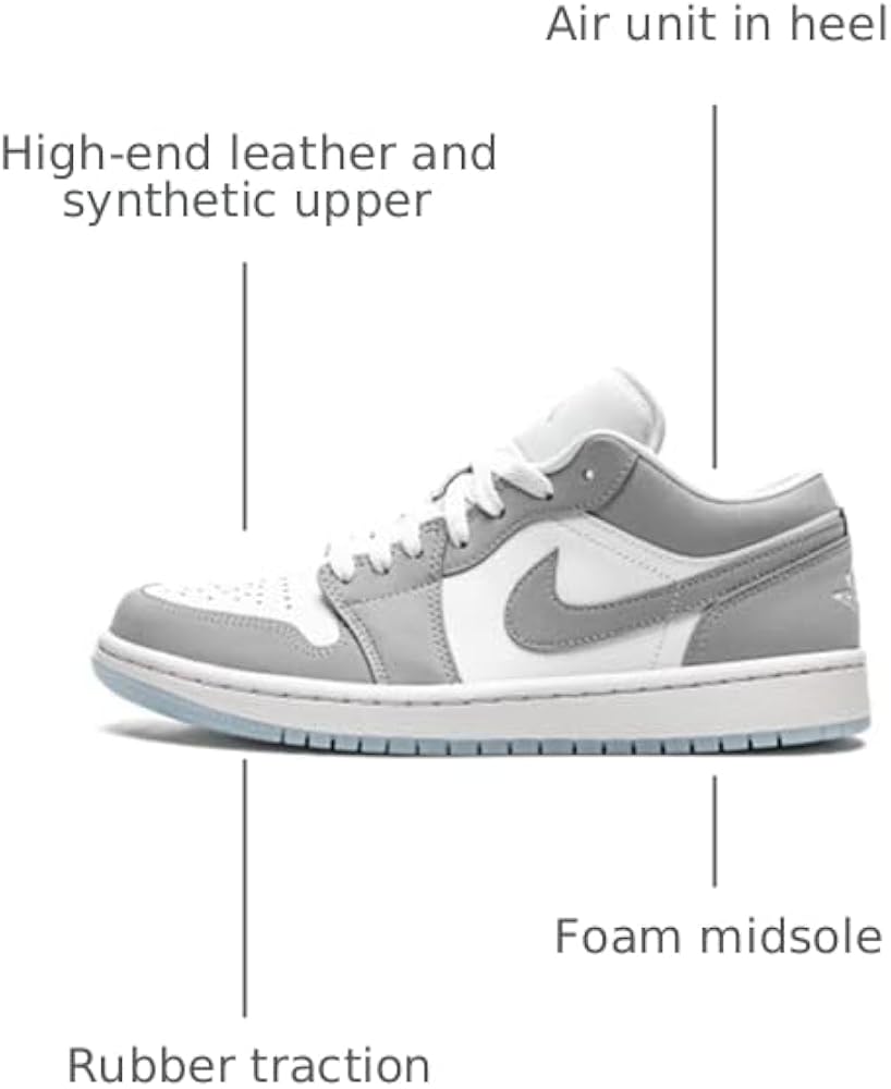 Amazon.com: Nike Womens WMNS 1 Low DC0774 105 White/Wolf Grey