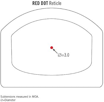 Amazon.co.jp: ベクターオプティクス Wraith Red Dot Sight オープン