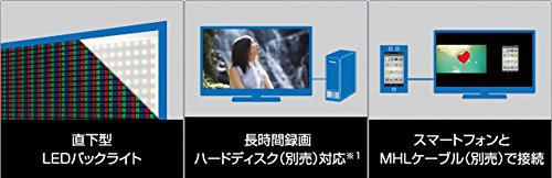 Amazon.co.jp: シャープ 40v型 フルハイビジョン 液晶テレビ AQUOS LC