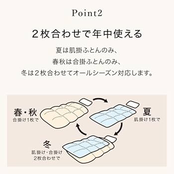 Amazon｜ニトリ 2枚合わせ羽毛掛け布団 NTR-2 K2324 ダブルサイズ