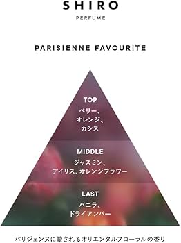 Amazon | SHIRO PERFUME PARISIENNE FAVOURITE オードパルファン 50mL