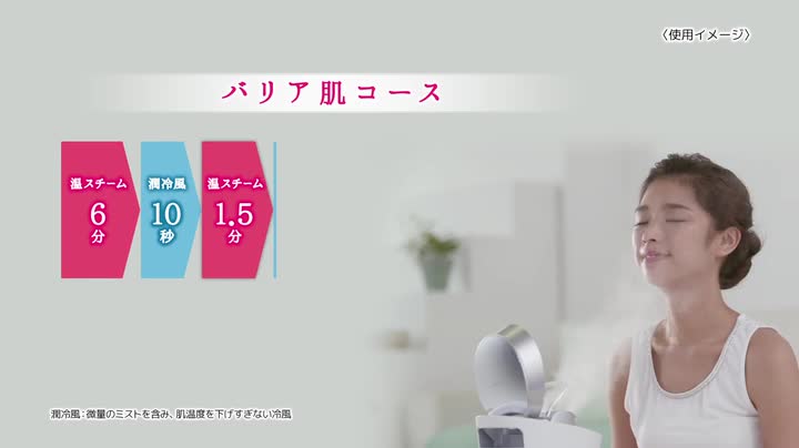 Amazon.co.jp: パナソニック スチーマー ナノケア W温冷エステ ピンク