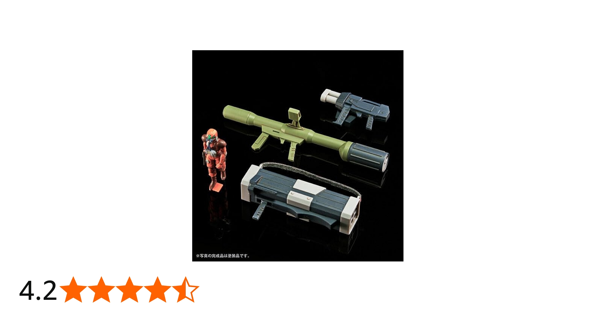 Amazon | HG スコープドッグ用拡張パーツセット2 ※本体は別売りです