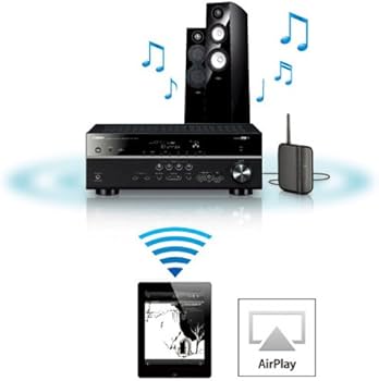 Amazon.co.jp: YAMAHA 5.1ch AVレシーバー RX-V473(B) ブラック RX