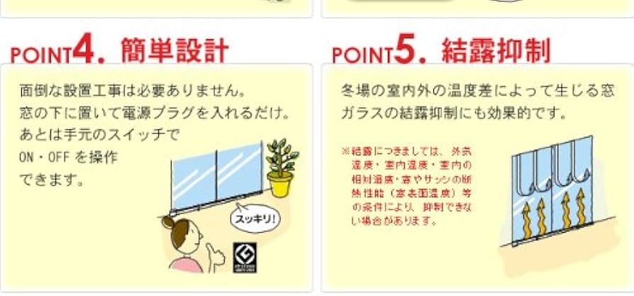 Amazon.co.jp: 森永エンジニアリング(株） ウインドーラジエーター W/R