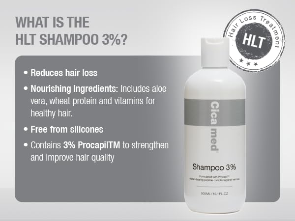 Amazon.com: Cicamed Hair Loss Treatment Shampoo 3% - Silicone