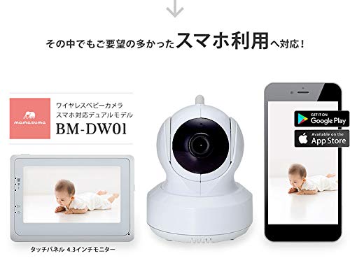 Amazon.co.jp: トリビュート デュアルタイプベビーカメラ BM-DW01