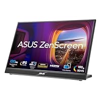 ASUS ZenScreen MB16QHG」は従来モデルの弱点を解消した高評価の16型