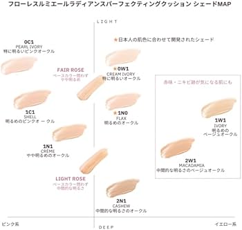 Amazon | ローラ メルシエ フローレス ルミエール ラディアンス