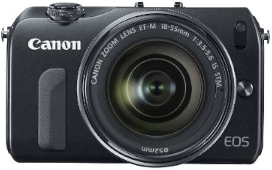 Amazon.com : Canon EOS M 18.0 MP Compact Systems Camera with 3.0
