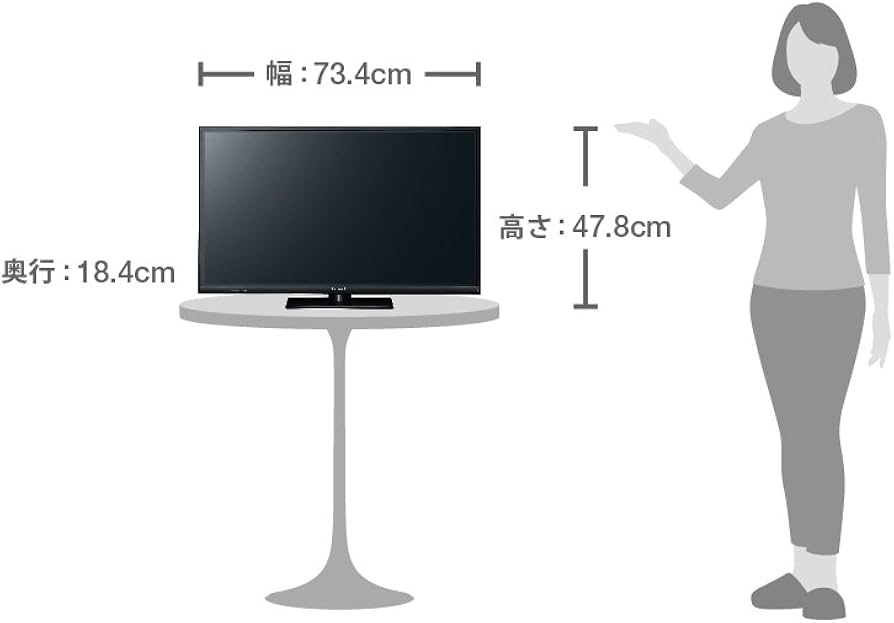 Amazon | Panasonic 32V型 ハイビジョン 液晶テレビ VIERA TH-32C320